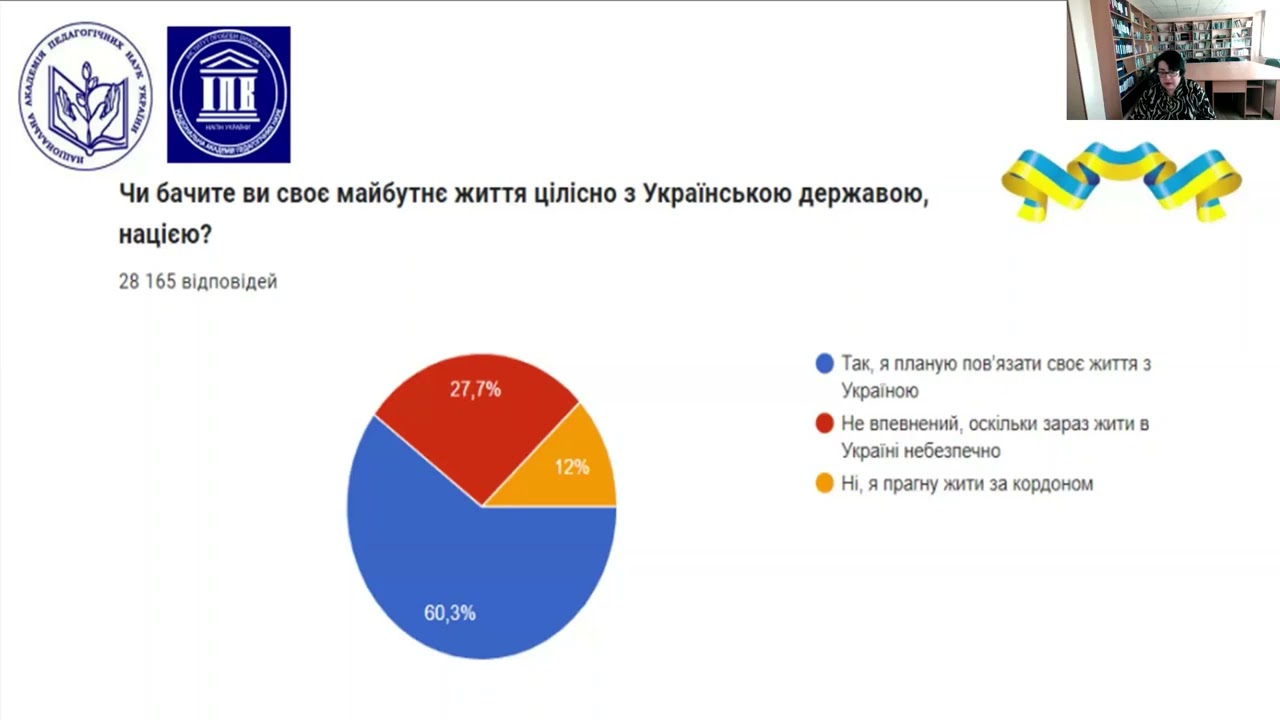 «Приоритетные векторы военно-патриотического воспитания учащейся молодежи в условиях военного пол...