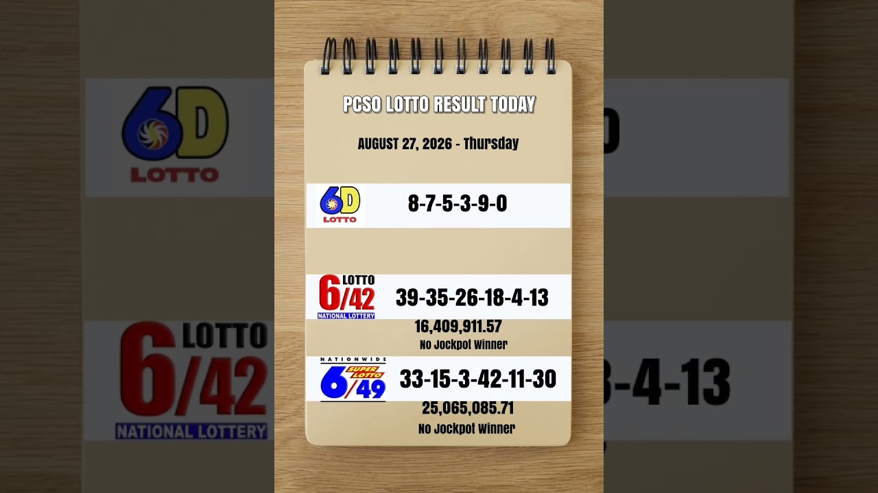 Lotto Result Today 9pm Draw August 27, 2026 PCSO #lottoresultstoday9pm #lotto #lottoresult