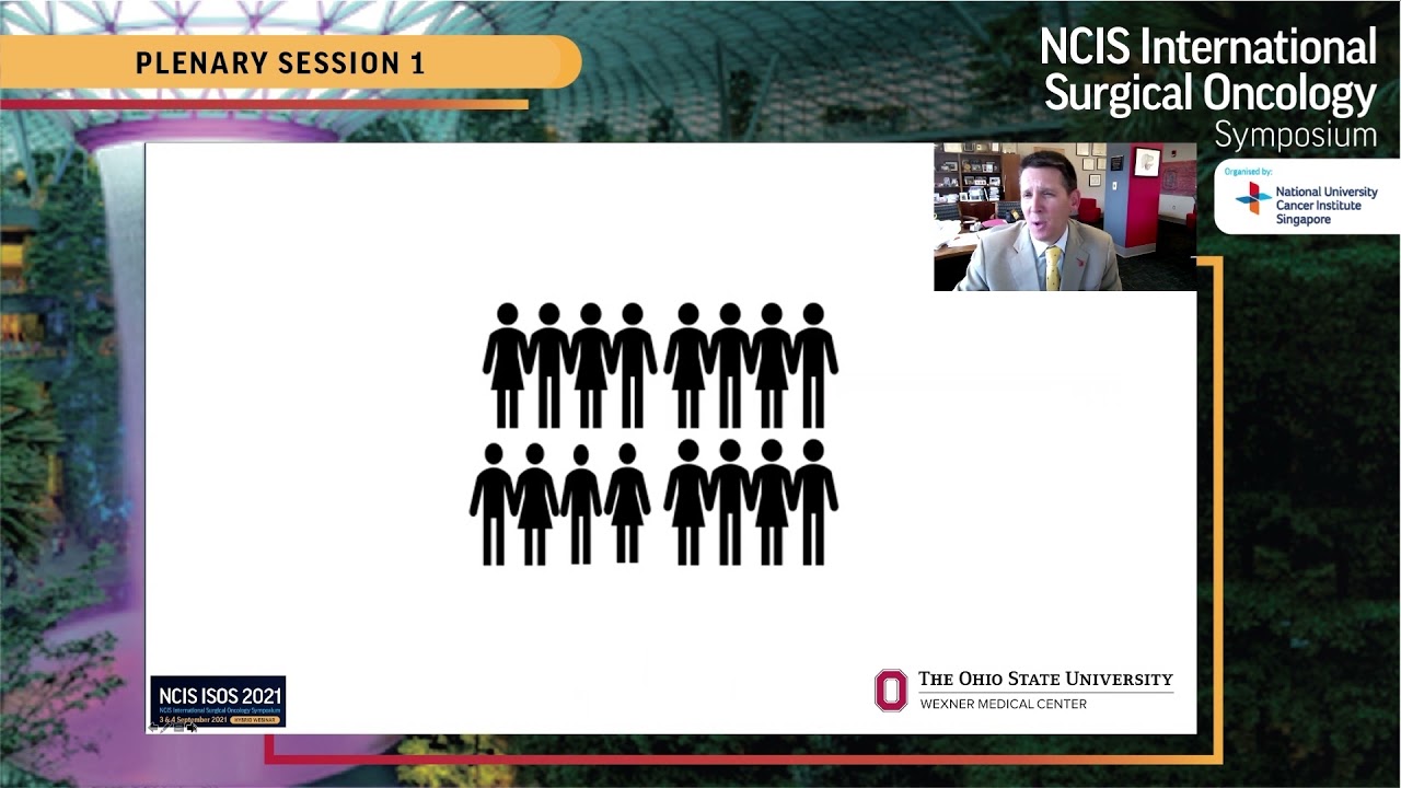 NCIS ISOS 2021 - Importance of Benchmarking and Quality Assurance in Surgical Oncology