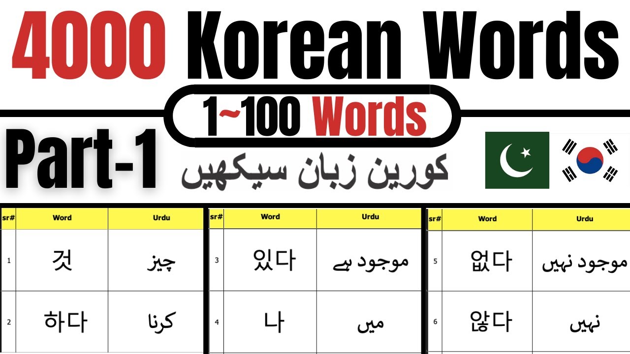 4000 Korean Words Part-1 | Korean Vocabulary in Urdu | Learn Korean Language in Urdu & Hindi