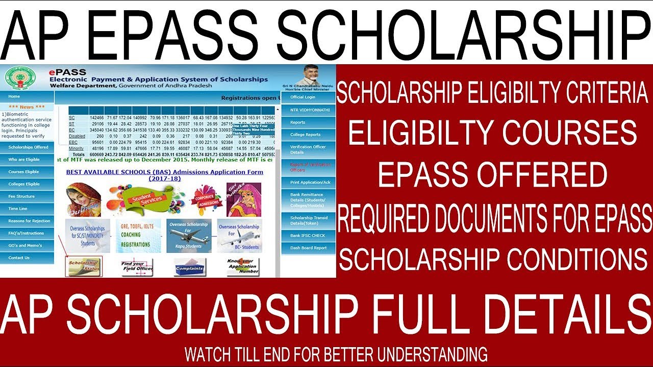 AP EPASS SCHOLARSHIP FULL DETAILS AND ELIGIBILTY CRITERIA