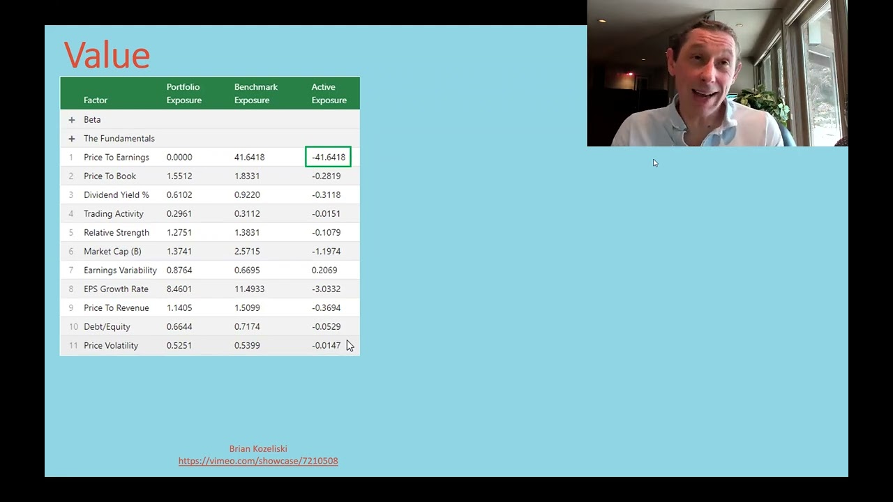Smart Beta - Hidden Exposures in Portfolios