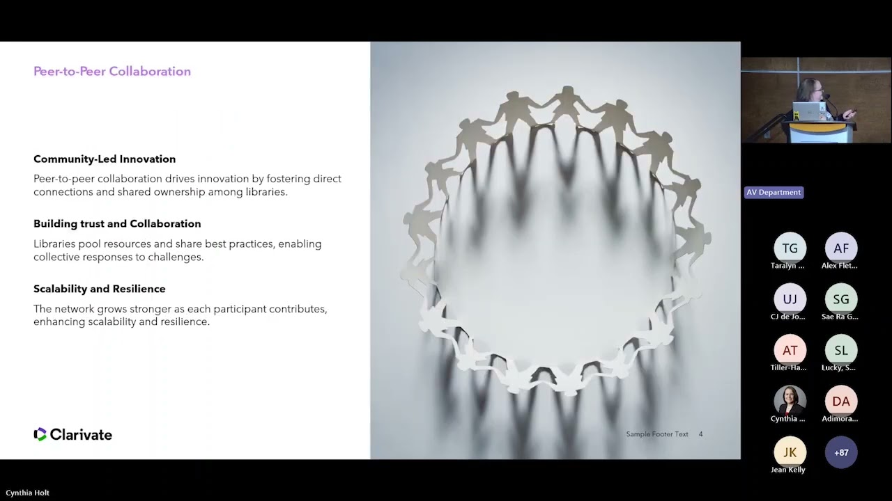 Vision for the Future of Resource Sharing - Clarivate