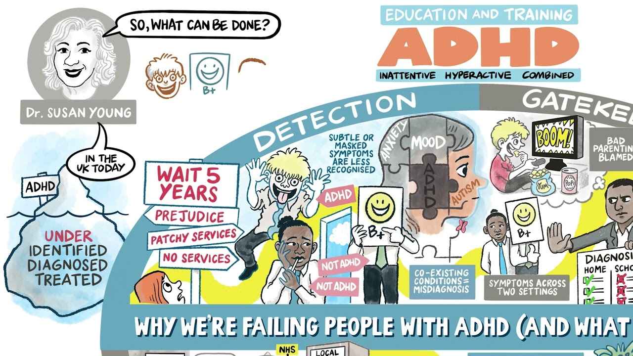 Why we are failing people with ADHD in UK? | What to do about it.