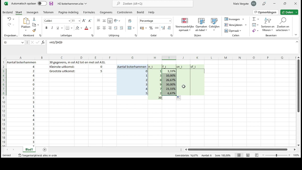 (Volledige) frequentietabel opstellen van een discrete variabele met Excel