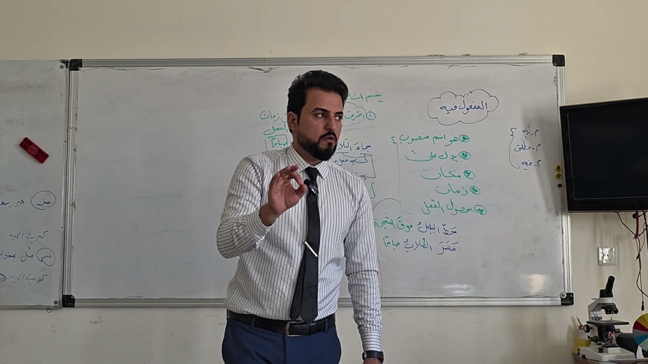 شرح موضوع ( المفعول فيه ) للصف السادس الابتدائي 