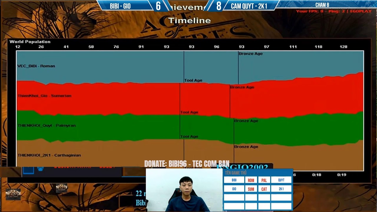🔥 TRỰC TIẾP AOE: BIBI - GIÓ vs QUÝT - 2K1 (Random) Chạm 8 - 19/01/2026
