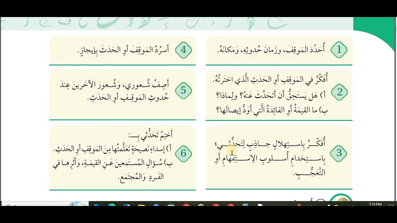 حل اسئلة التحدث عن موقف او حدث صف سادس عربي كتاب الطالب التحدث بطلاقة وحدة 6