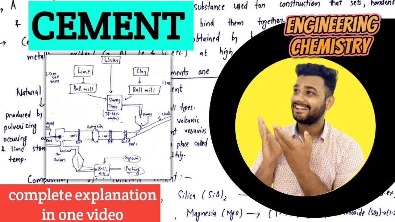 Cement | Manufacturing of Portland cement | Engineering Materials | Rotary Kiln Method