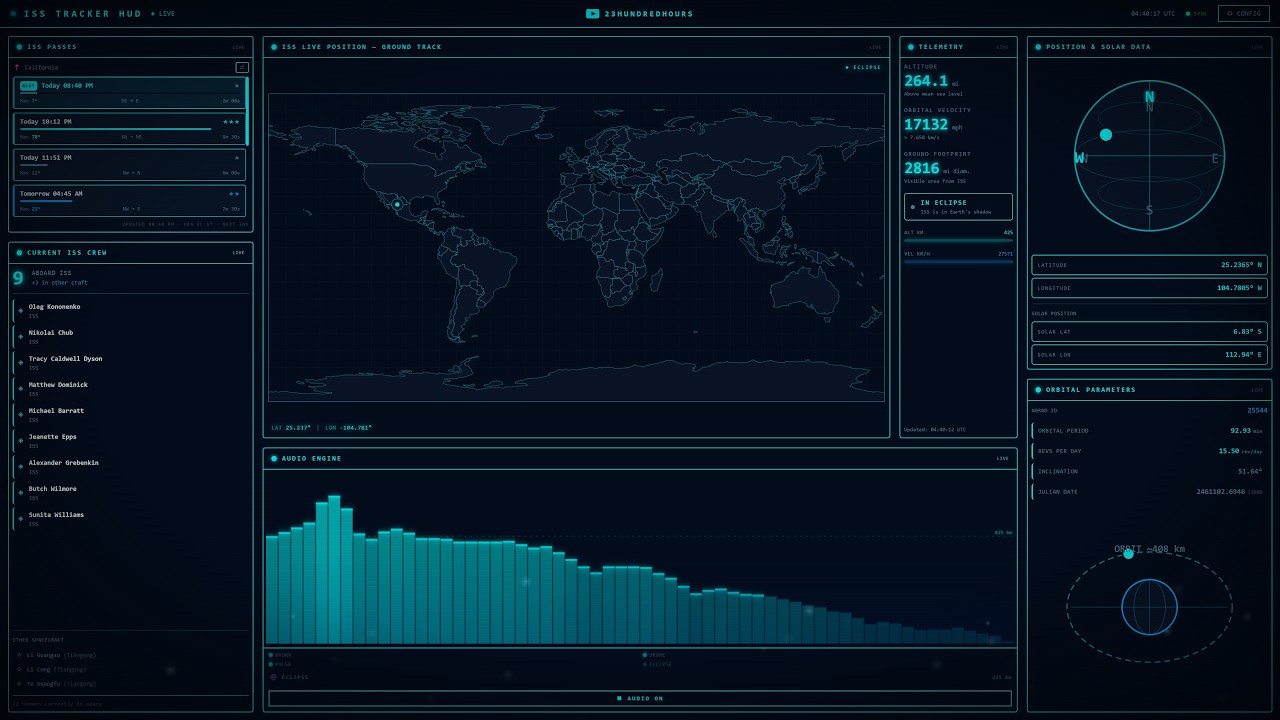 🛰️ ISS LIVE TRACKER + Brown Noise | Sleep, Study & Focus - Real-Time Space Data
