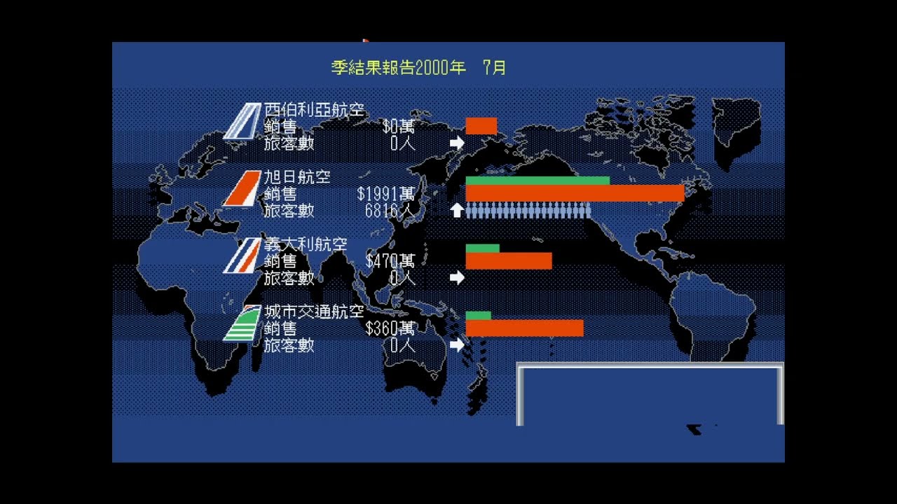 【航空霸業２】劇本４　伯力｜西伯利亞航空要攻略亞洲真難