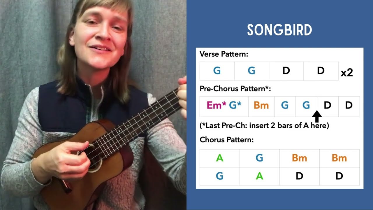 Songbird (Christine McVie) | #TeachingTuesday #UkuleleTutorial with @AveryHill-Ukulele