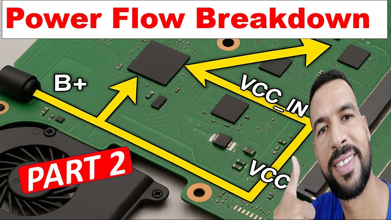 How Voltage Travels Inside a Laptop Motherboard | Motherboard Repair Part 2 | Inside the Circuit