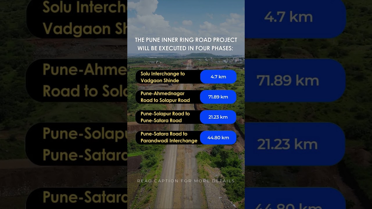 PMRDA's Inner Ring Road Project Crucial Funds Allocated for 2024-25 | SaudaGhar #pune