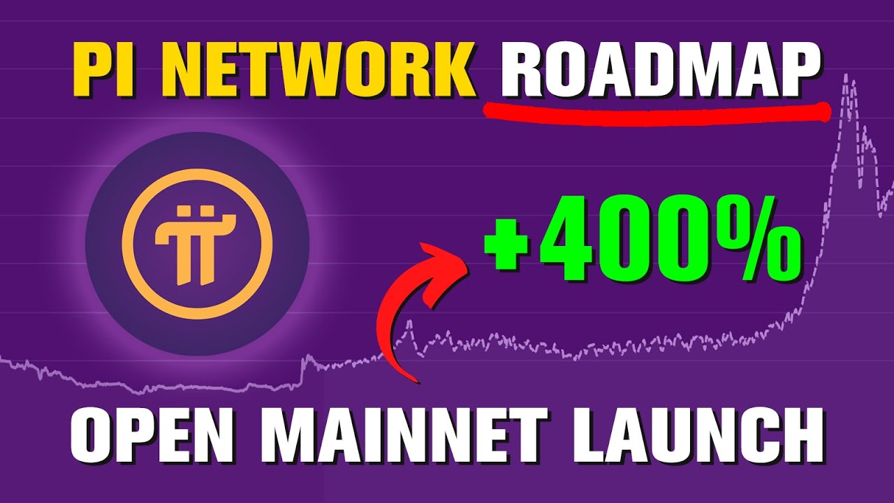 🚀 Pi Network Open Mainnet Launch Date | Pi Coin's Price To Gain +400%
