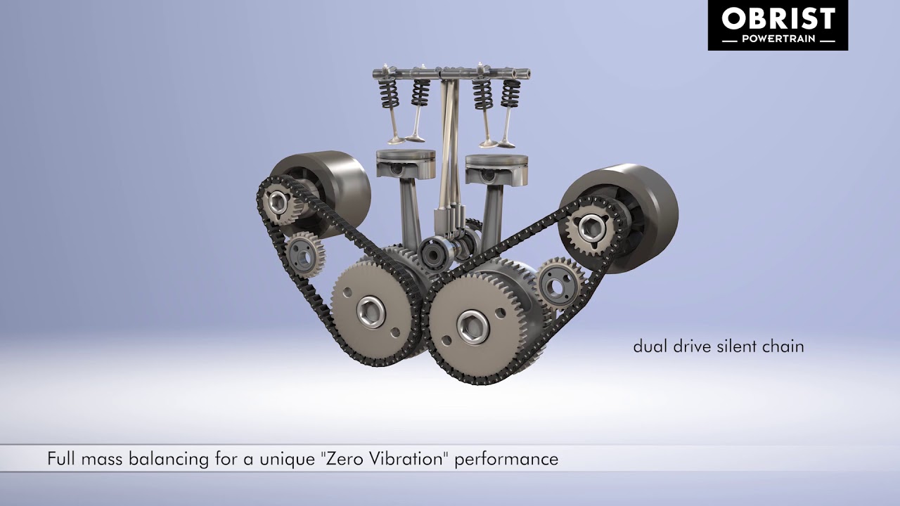 This Is Obrist's Zero Vibration Generator