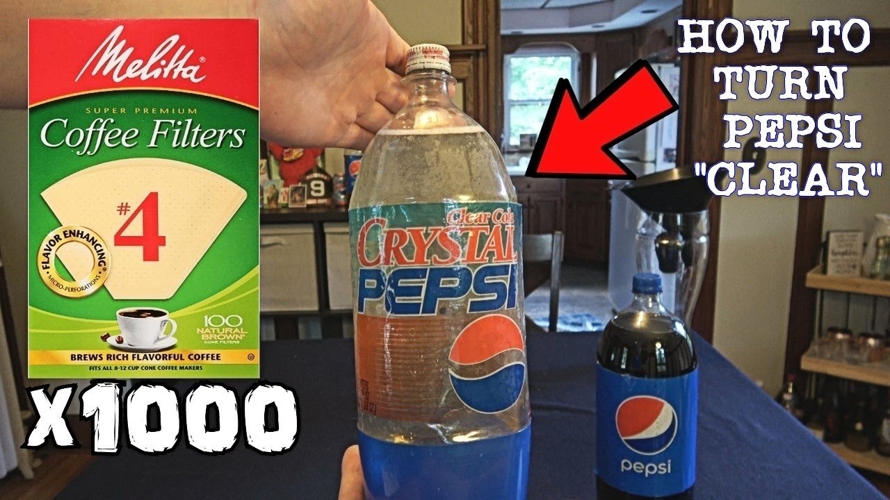How To Make 