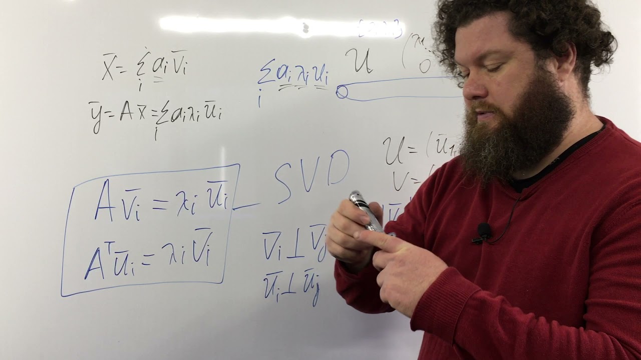 A.7.42 Сингулярное разложение матрицы (SVD)