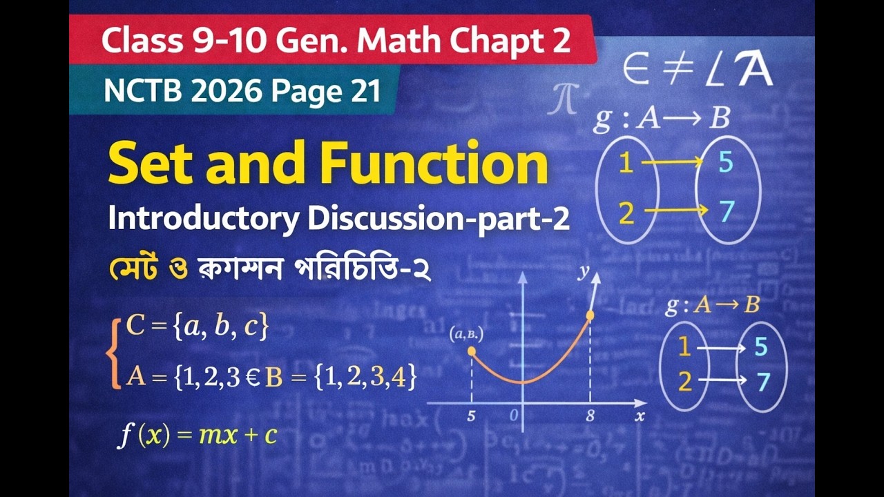 Class 9-10 Math Chapter2 | Set and Fun.| NCTB 2026 Page 21 | সেট ও ফাংশন পরিচিতি | SSC Math Part-2