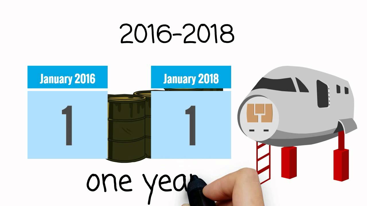 Что такое Закон о мошенничестве?
