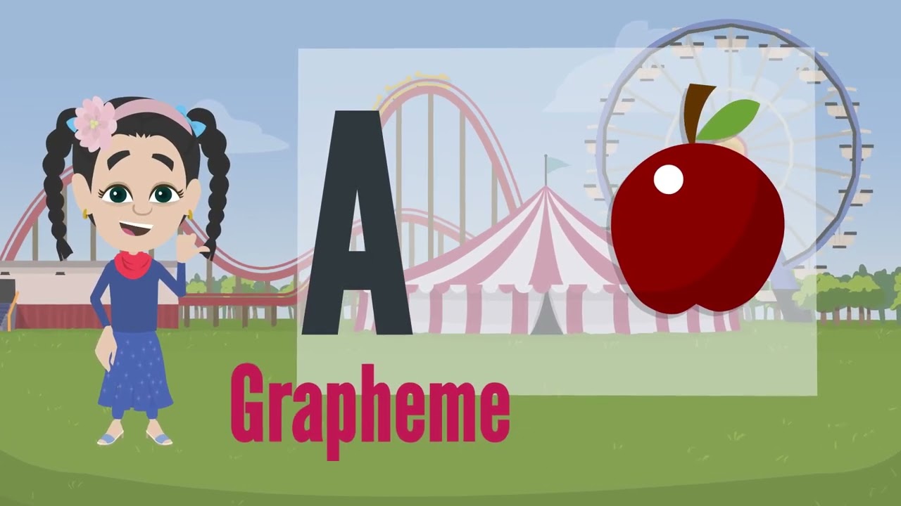 Grapheme & Phoneme / jolly phonics /letter sounds #jollyphonics #englishgrammar SK's Smart Teaching