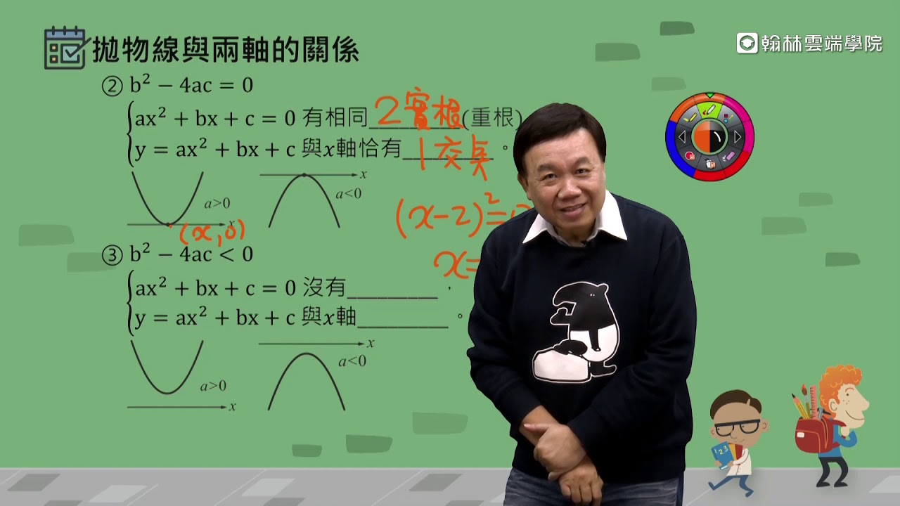 國中數學（六）傅壹老師 -【翰林雲端學院 線上學習首選】國中e名師－不限版本 國中生升學必備