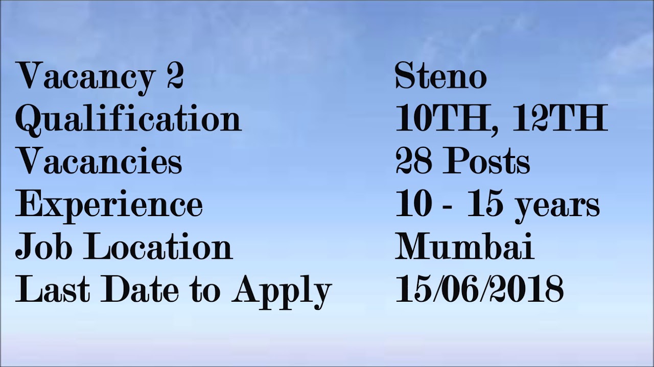 Western Railway Recruitment 2018 Apply Online 6,898 Job Vacancies 30 May 2018