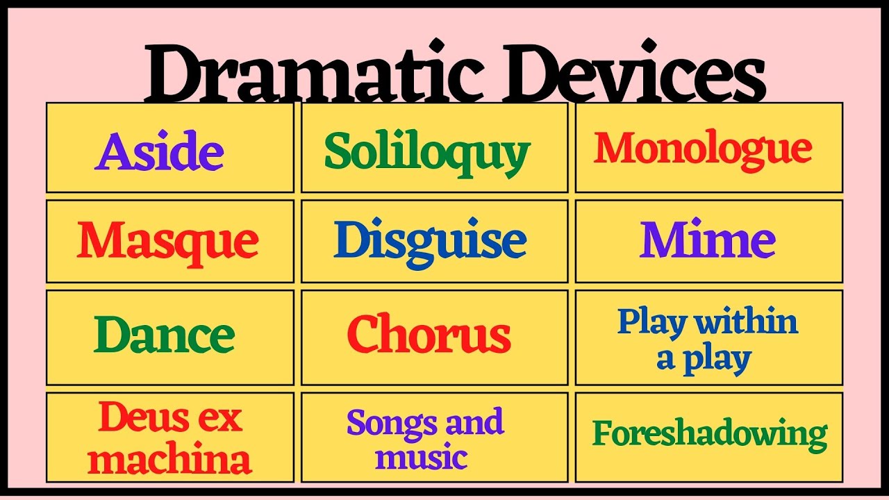 [Sub]Dramatic Devices in Hindi|Literary Devices in Drama|in Hindi/Urdu|English Literature