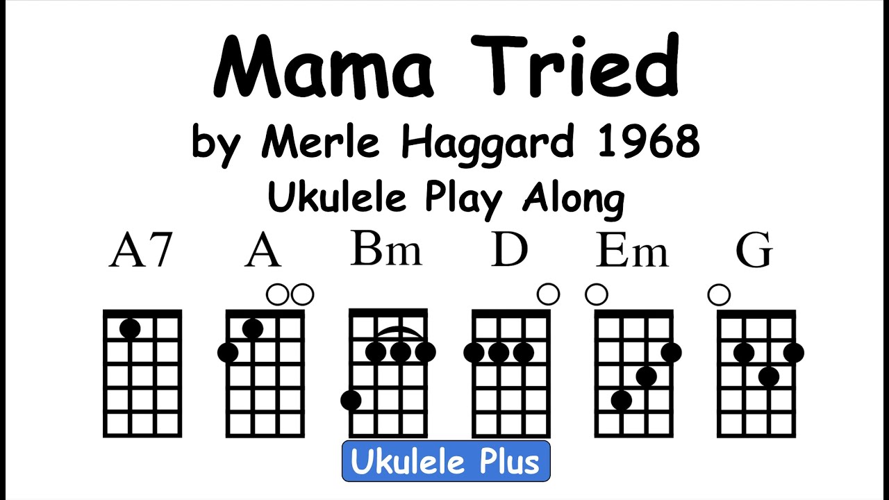 Country Music Ukulele Play Along Practice  