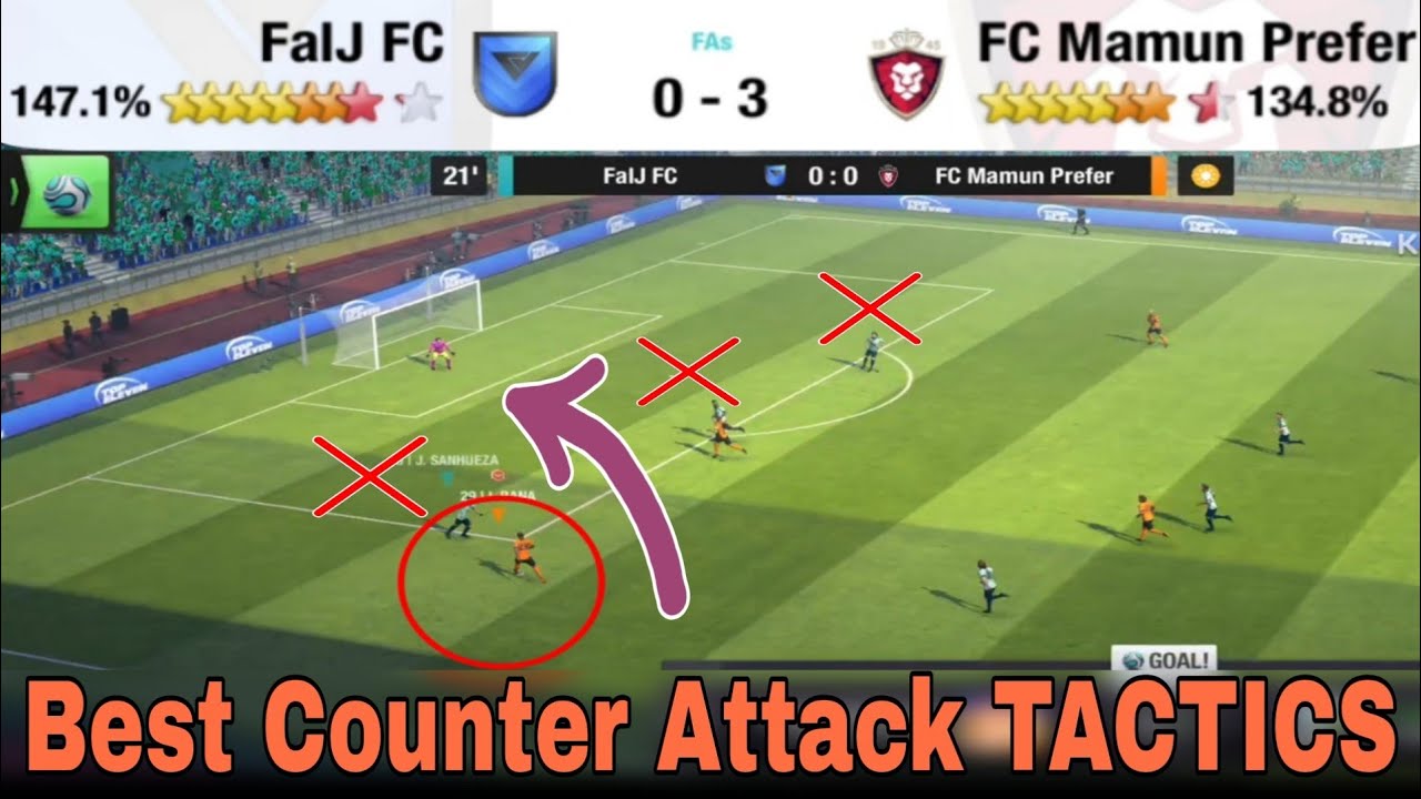 USE this best Counter attack Tactic and win always in Top Eleven 2024