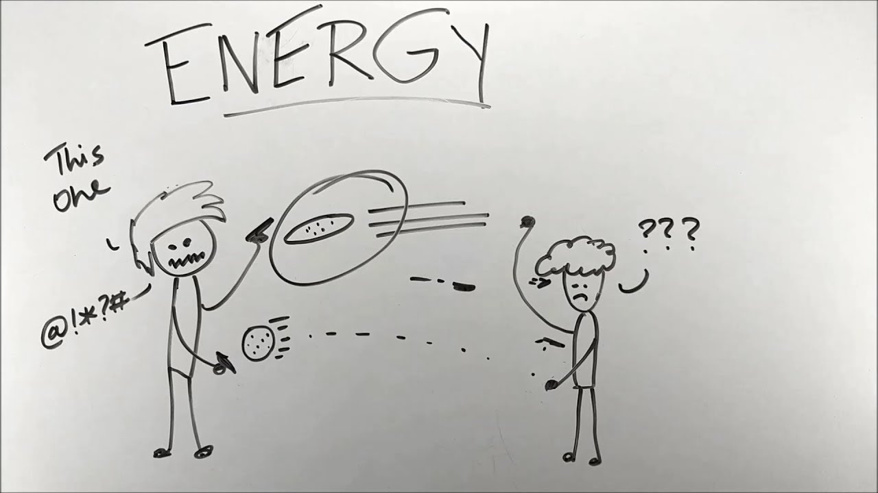 Work And Energy - ep03 - BKP | Class 9 Science cbse | Physics | Kinetic Energy | bhai ki padhai