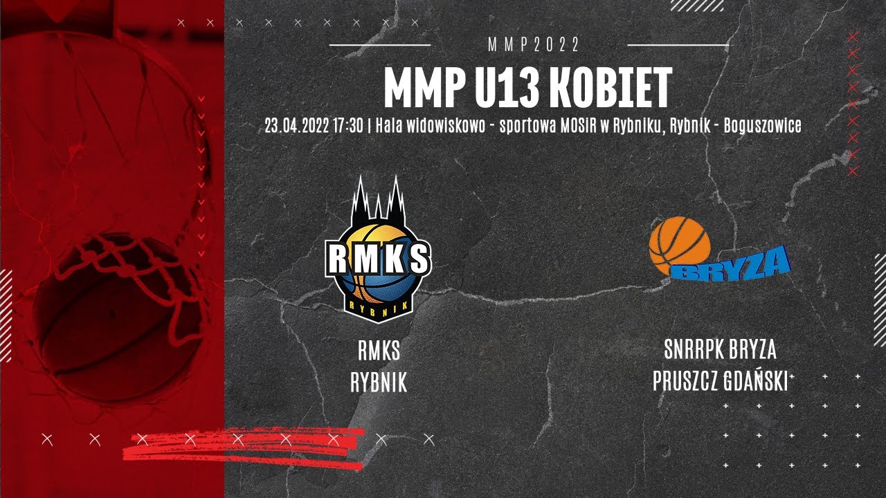 RMKS Rybnik - SNRRPK Bryza Pruszcz Gdański