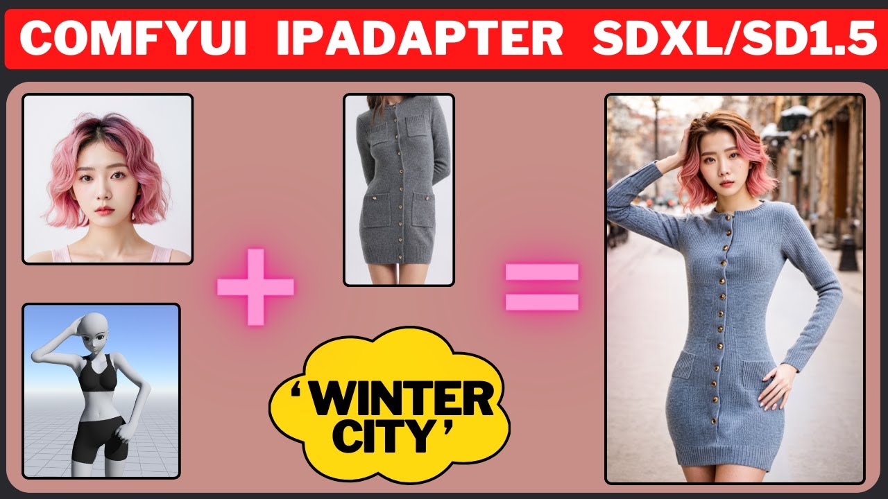 ComfyUI IPAdapter (SDXL/SD1.5): создание согласованной модели ИИ для Instagram