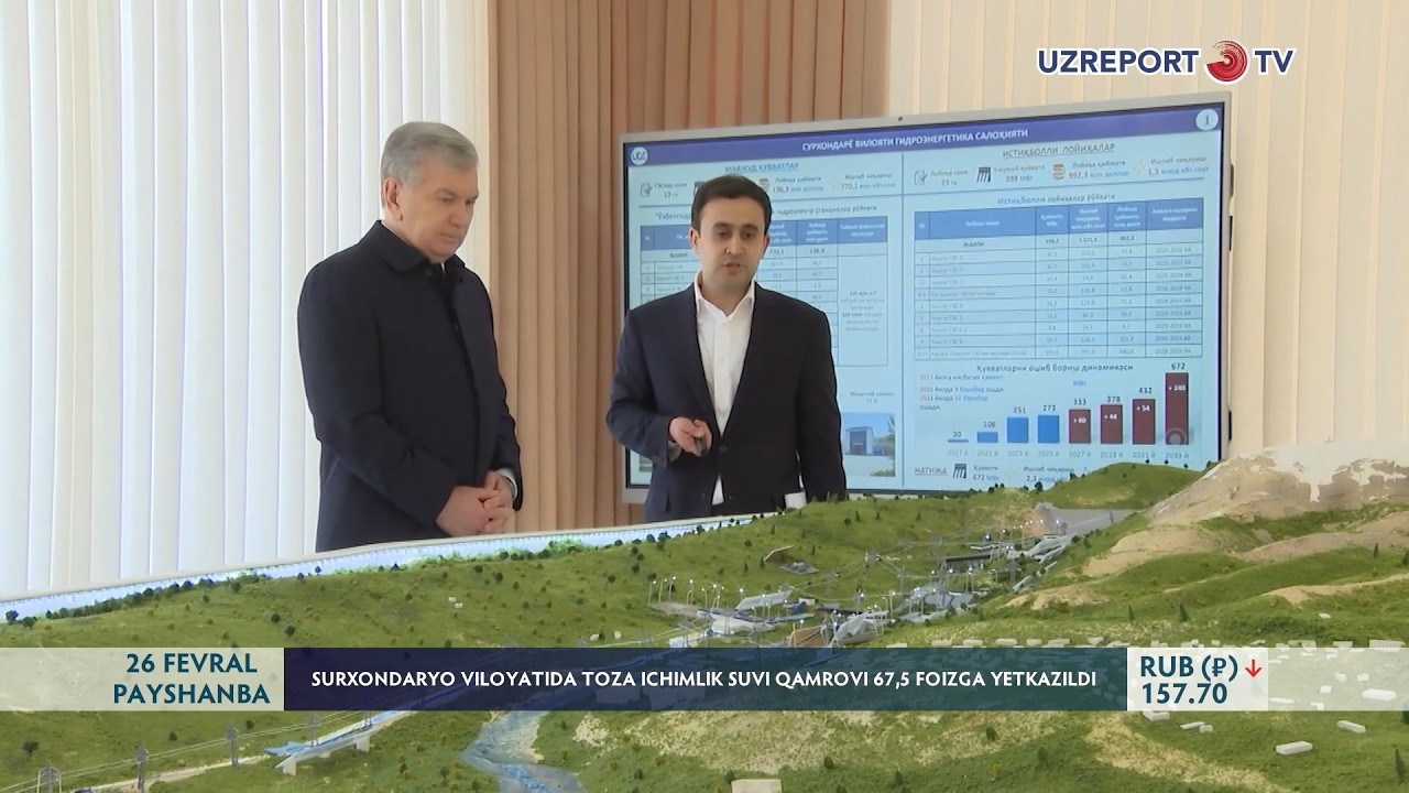 Surxondaryo viloyatida toza ichimlik suvi qamrovi 67,5  foizga  yetkazildi