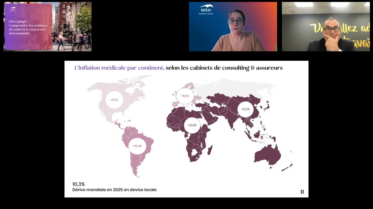 Tout ce qu’il faut savoir sur l’assurance santé en tant qu’expatrié