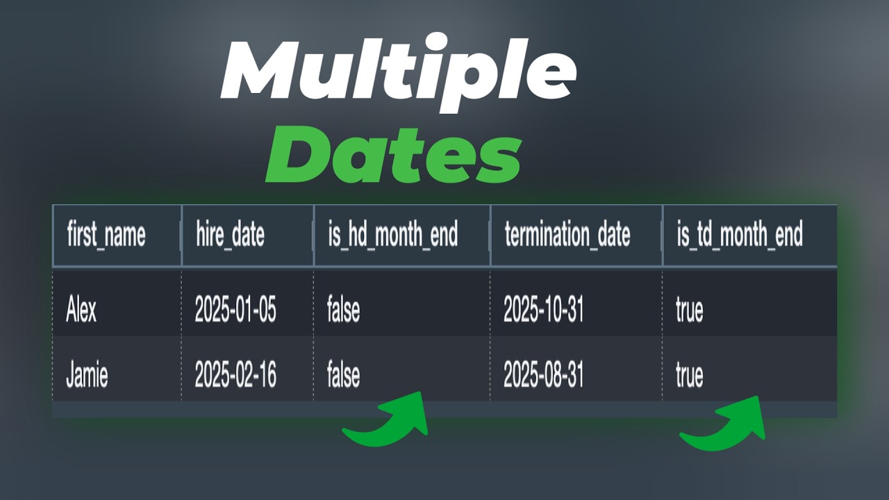 The One Table Every SQL Beginner Is Missing