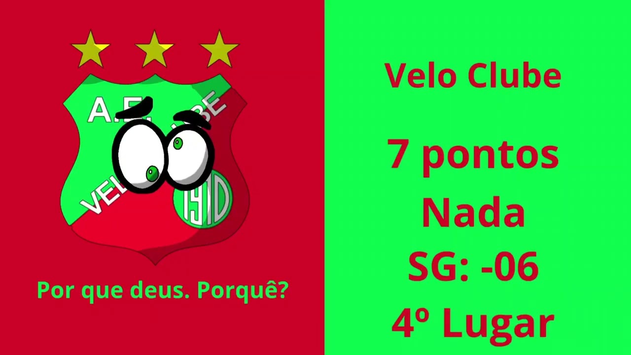 E se existisse uma Copa Santos