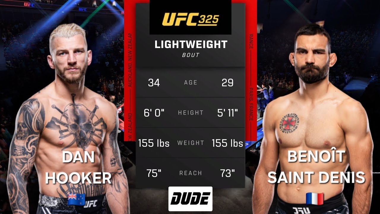 DAN HOOKER vs BENOIT SAINT DENIS - UFC 325 - AI Fight Prediction - Full