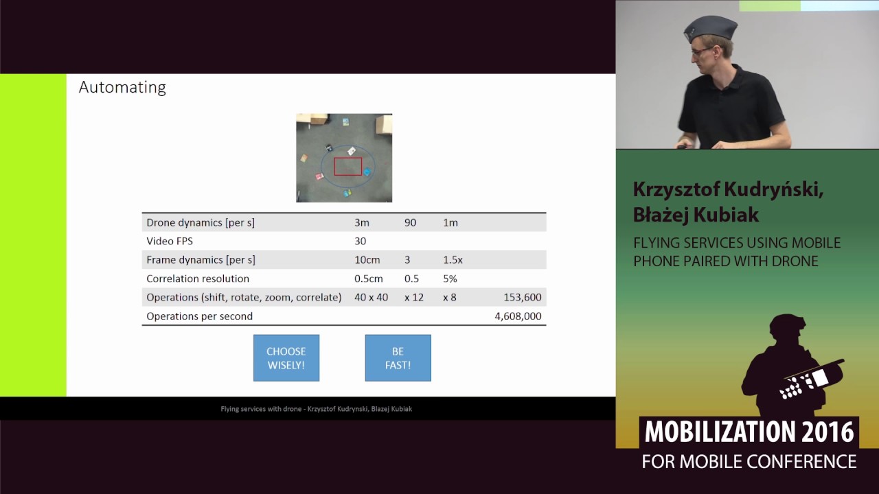 Flying services using mobile phone paired with drone - Krzysztof Kudryński, Błażej Kubiak