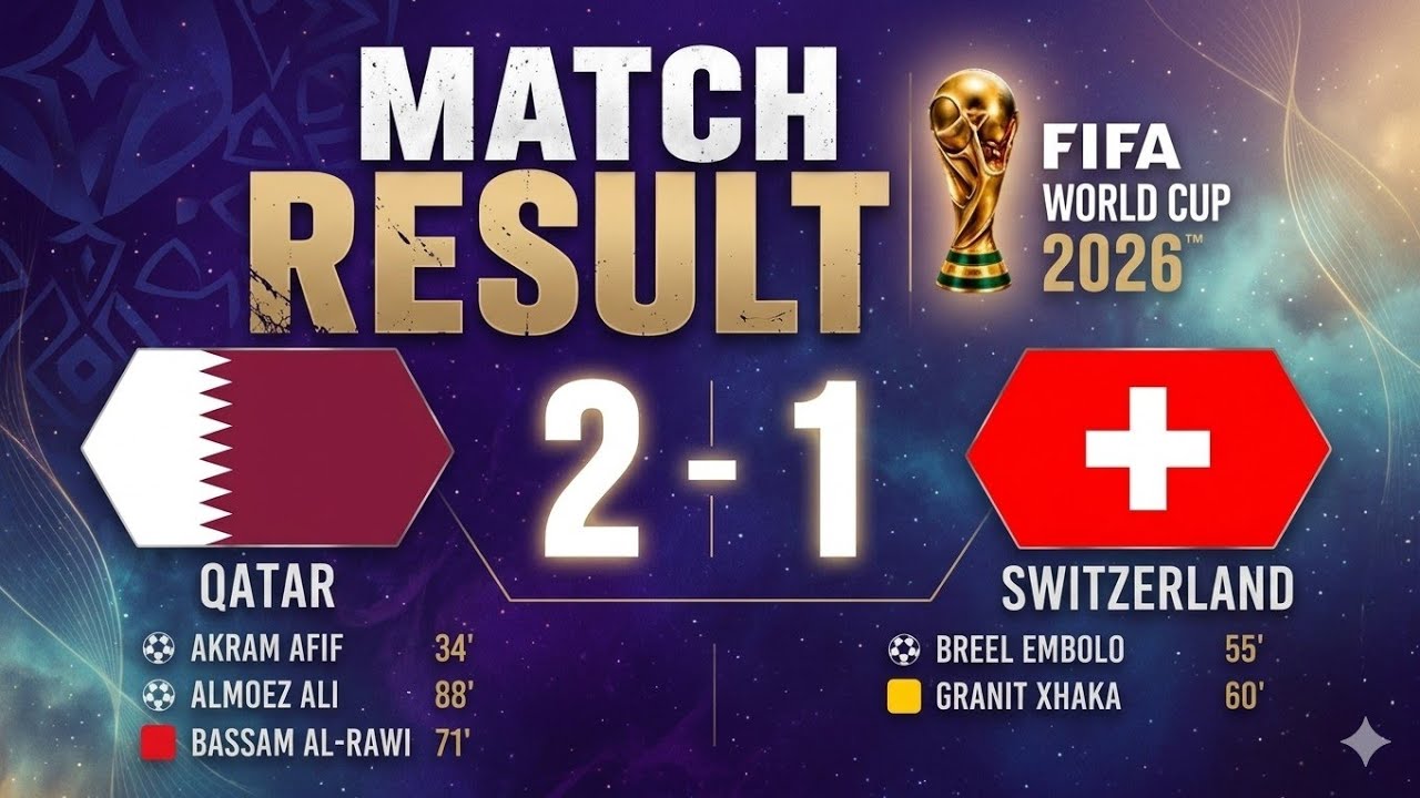 Чемпионат мира по футболу FIFA 2026: Матч Катар &mdash; Швейцария сегодня | Матч QAT vs SUI сегодня | о...