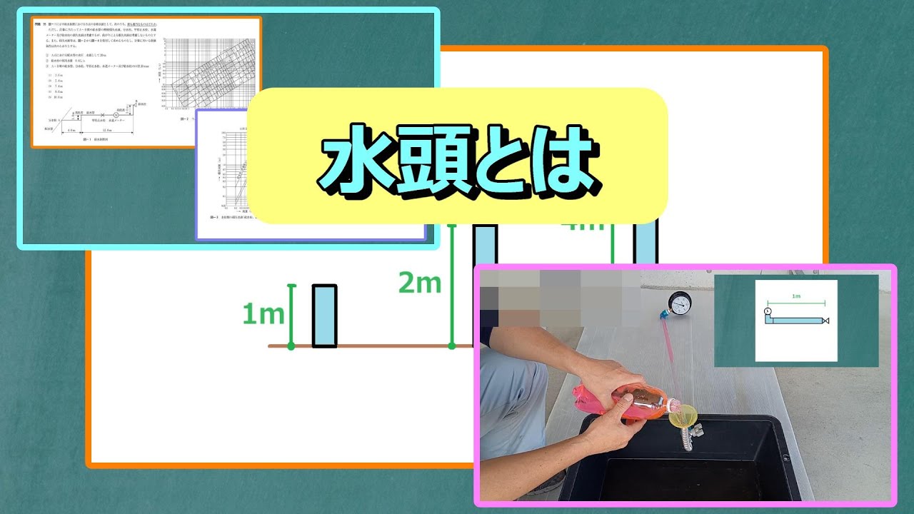 「水理計算1」 水頭とは【給水装置工事主任技術者試験】