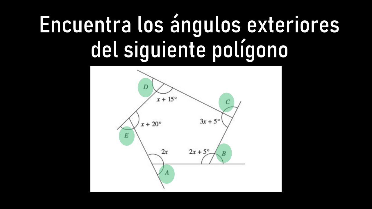 Como encontrar lo ángulos externos de un polígono