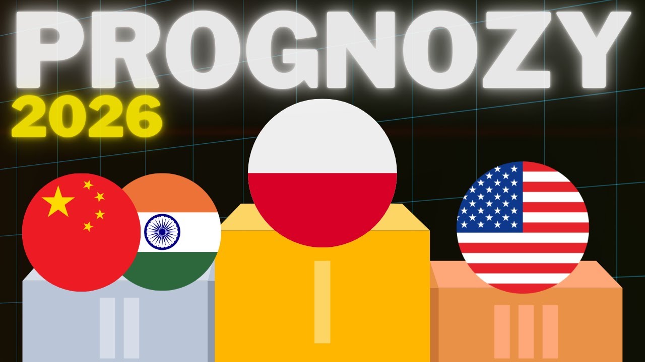 W co inwestować w 2026? Czy czeka nas krach? Prognozy największych banków inwestycyjnych.
