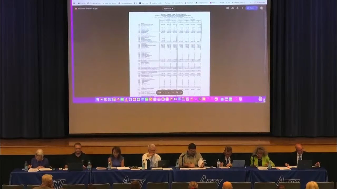 Anthony Wayne Board Meeting September 15, 2025
