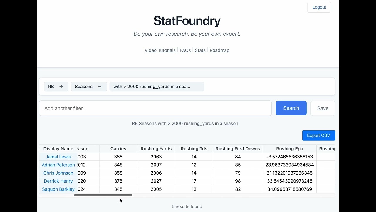StatFoundry Alpha Demo - 2000 yard rushing seasons