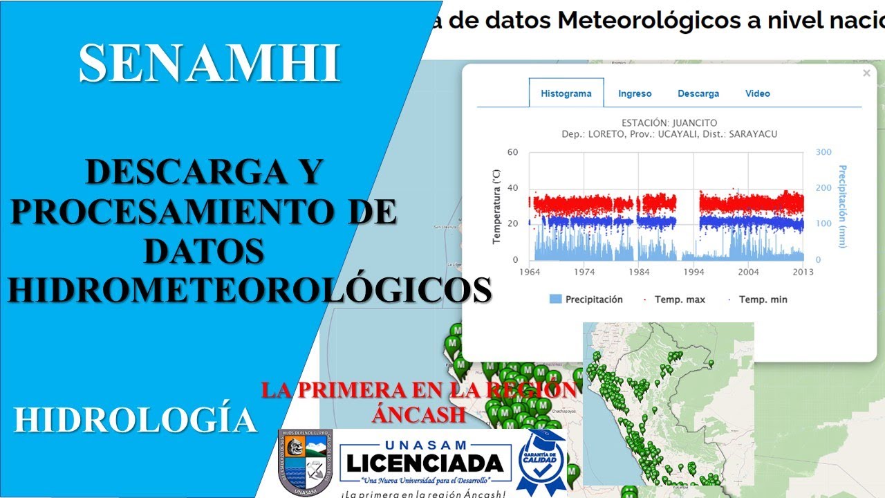Descargar y Procesar Datos Hidrometeorológicos de SENAMHI - Actualizado
