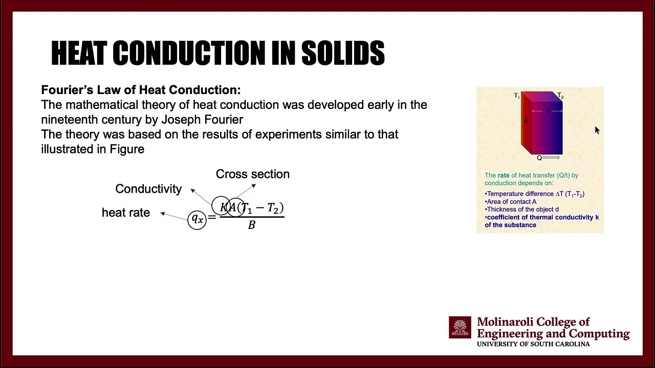 Heat Transfer Theory review, University of South Carolina, AESP 362/EMCH362