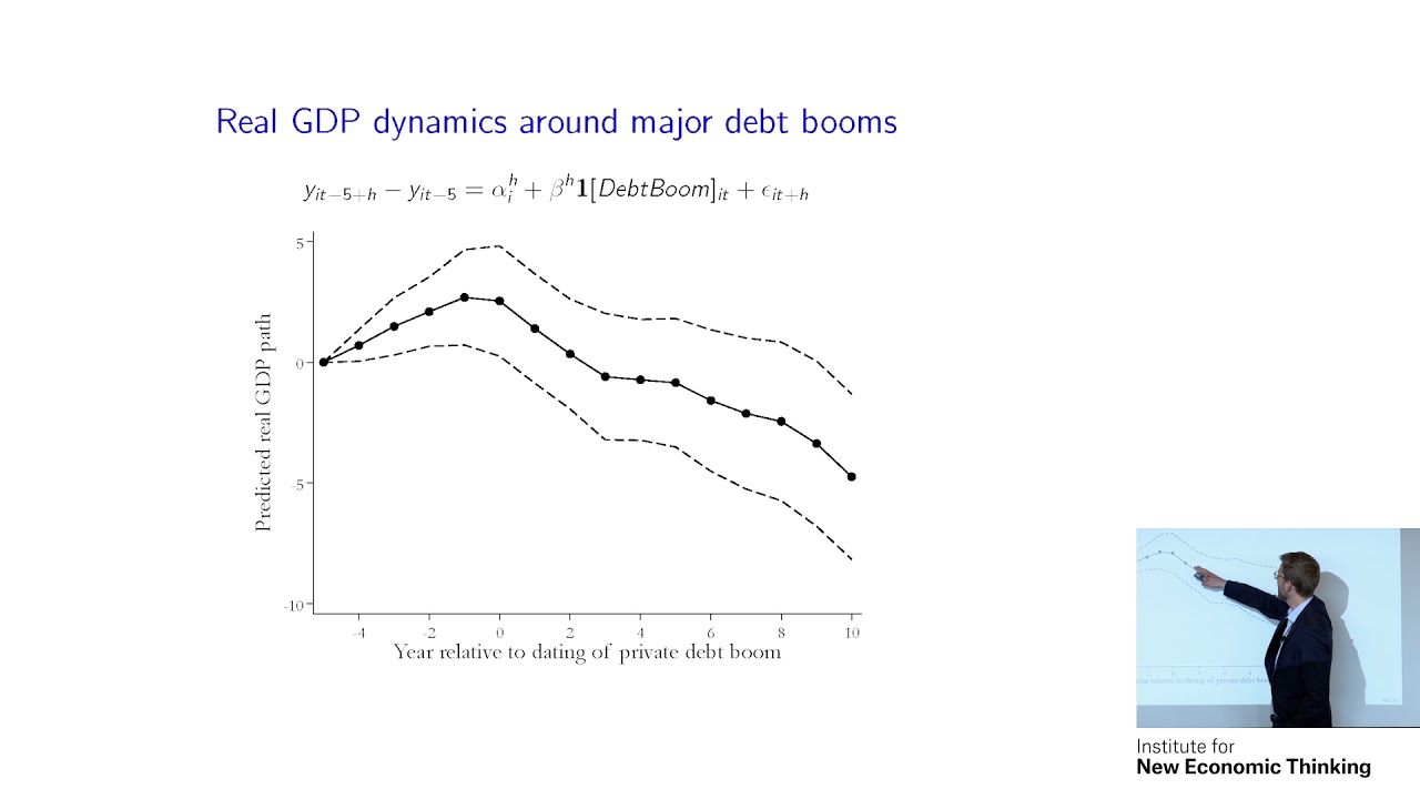 Private debt booms and the real economy: Do the benefits outweigh the costs?