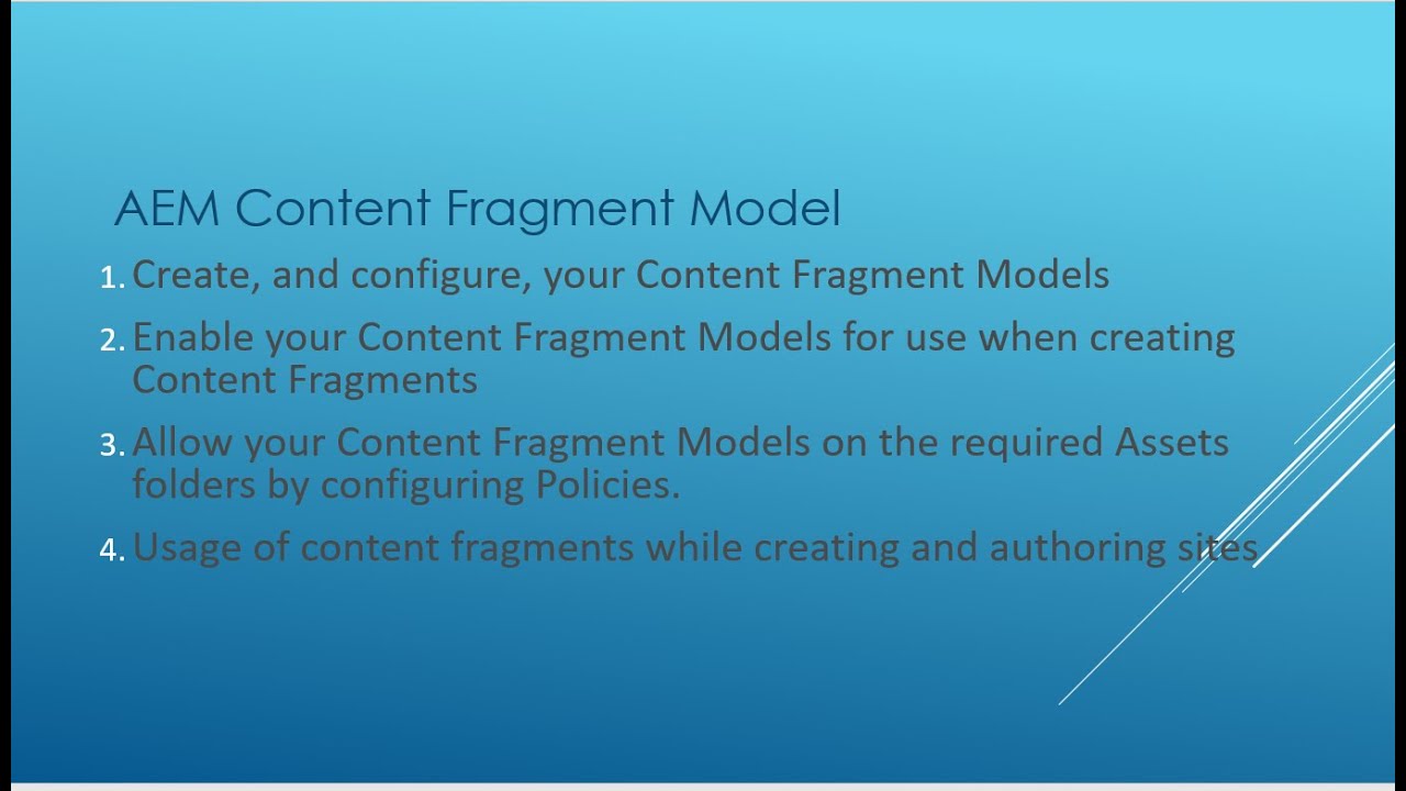 Content Fragment Model Creation,Authoring ,Usage of it in sites