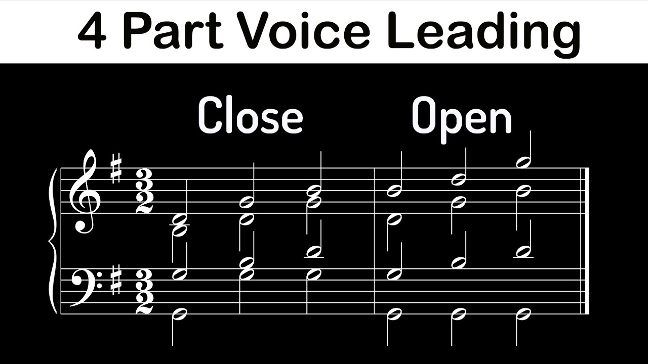 Basics of 4 Part Harmony - Three Minute Music Theory #30